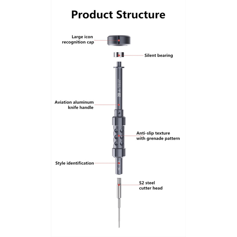 QIANLI MEGA-IDEA Śrubokręt 2D  – Pentalobe Screwdriver Set recenzja i cena