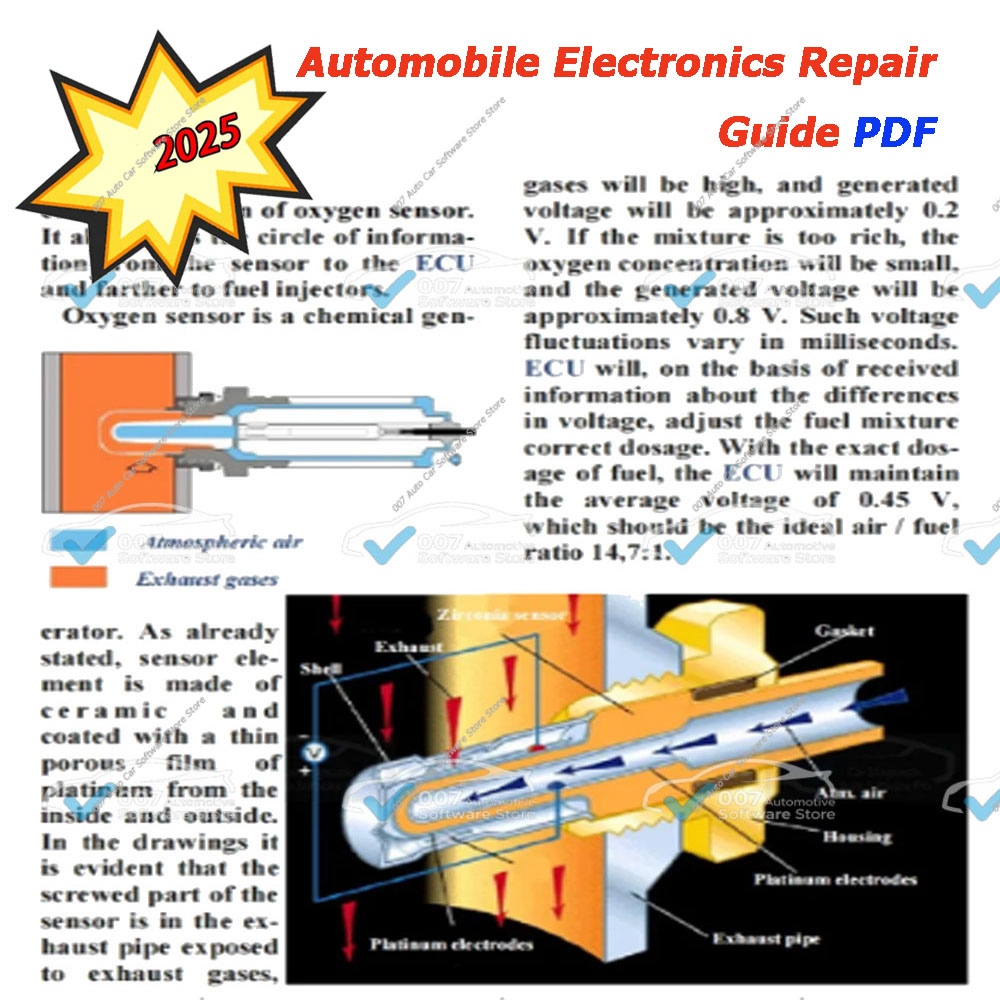 NOWY Przewodnik po naprawach e – Electronics Repair Guide recenzja i cena