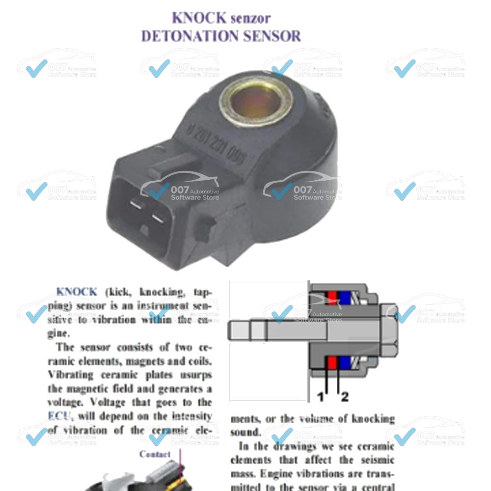 NOWY Przewodnik po naprawach e – Electronics Repair Guide recenzja i cena
