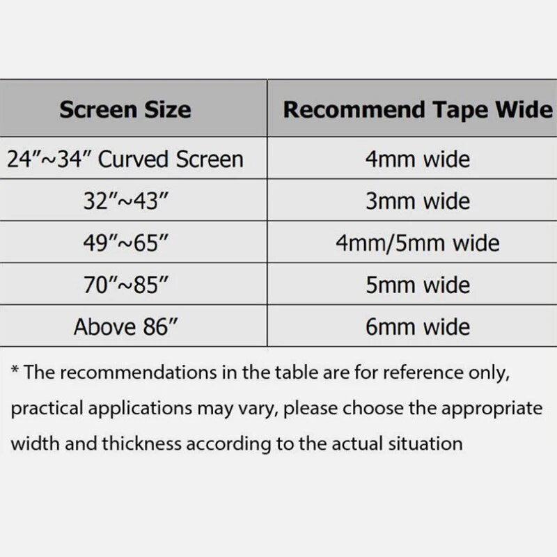10M 3mm 3.5mm 4mm 5mm 6mm Dwus – Lcd Screen Adhesive recenzja i cena