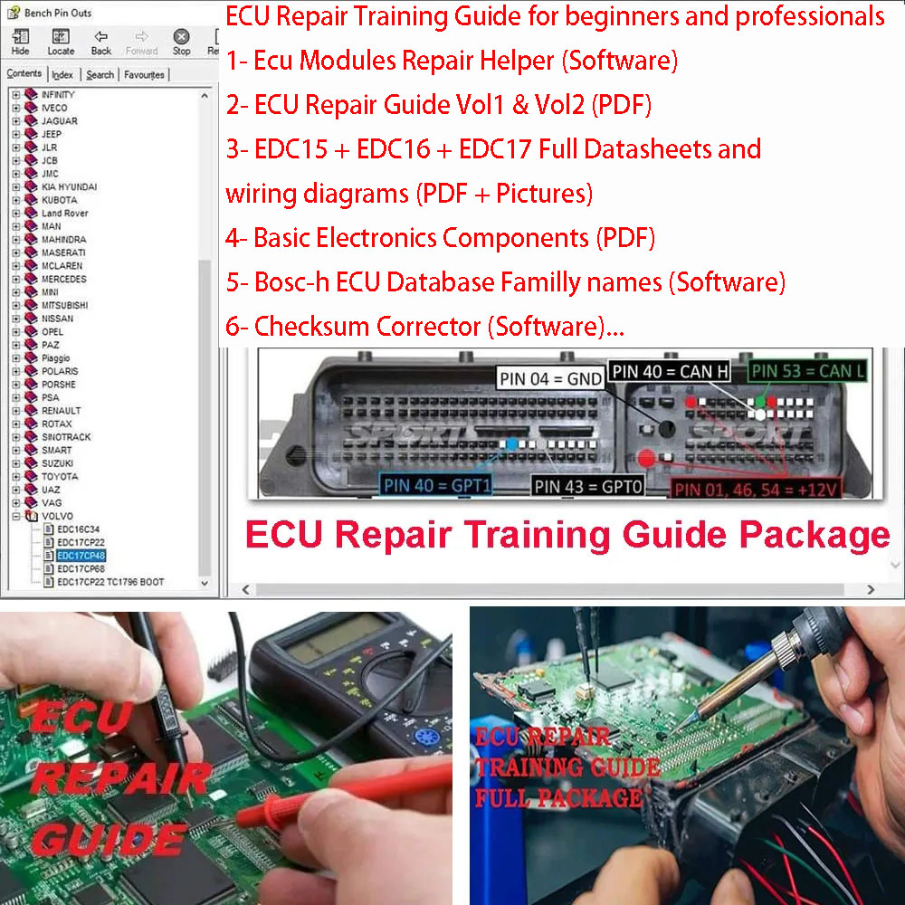 Podręcznik do naprawy ECU Pods – Electronics Repair Guide recenzja i cena