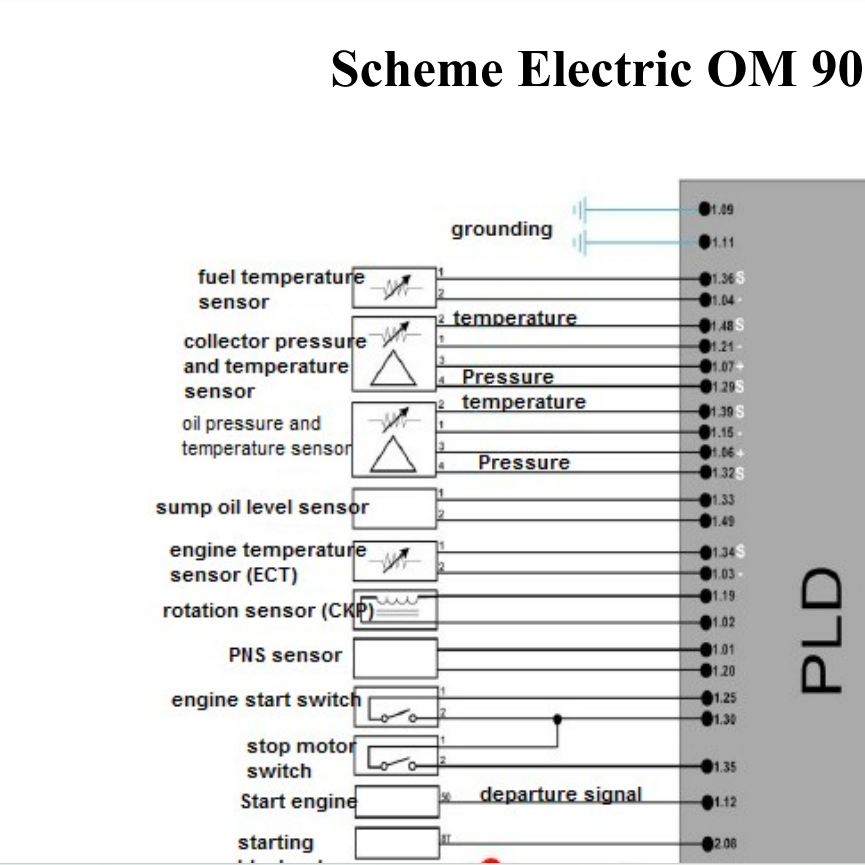 Pakiet ebooków o naprawie modu – Electronics Repair Guide recenzja i cena