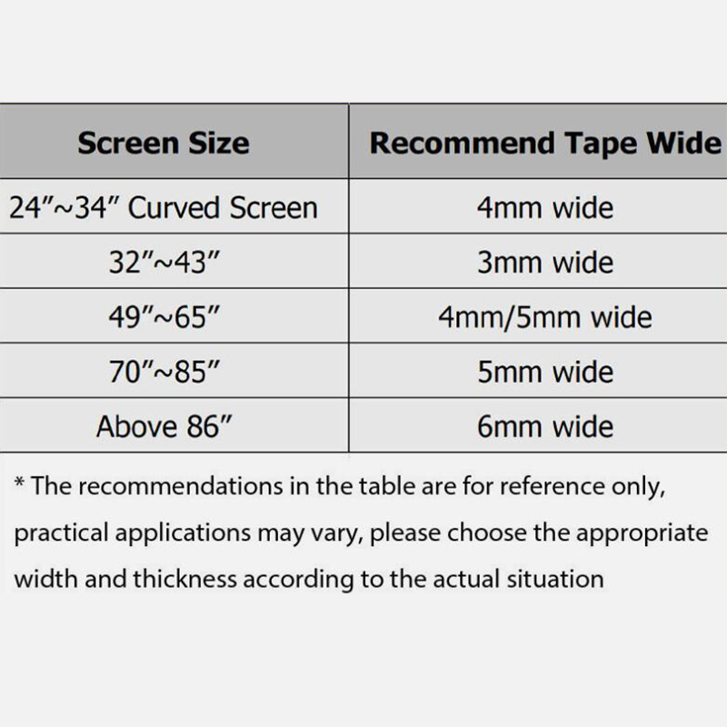 10M 3mm 3.5mm 4mm 5mm 6mm Dwus – Lcd Screen Adhesive recenzja i cena