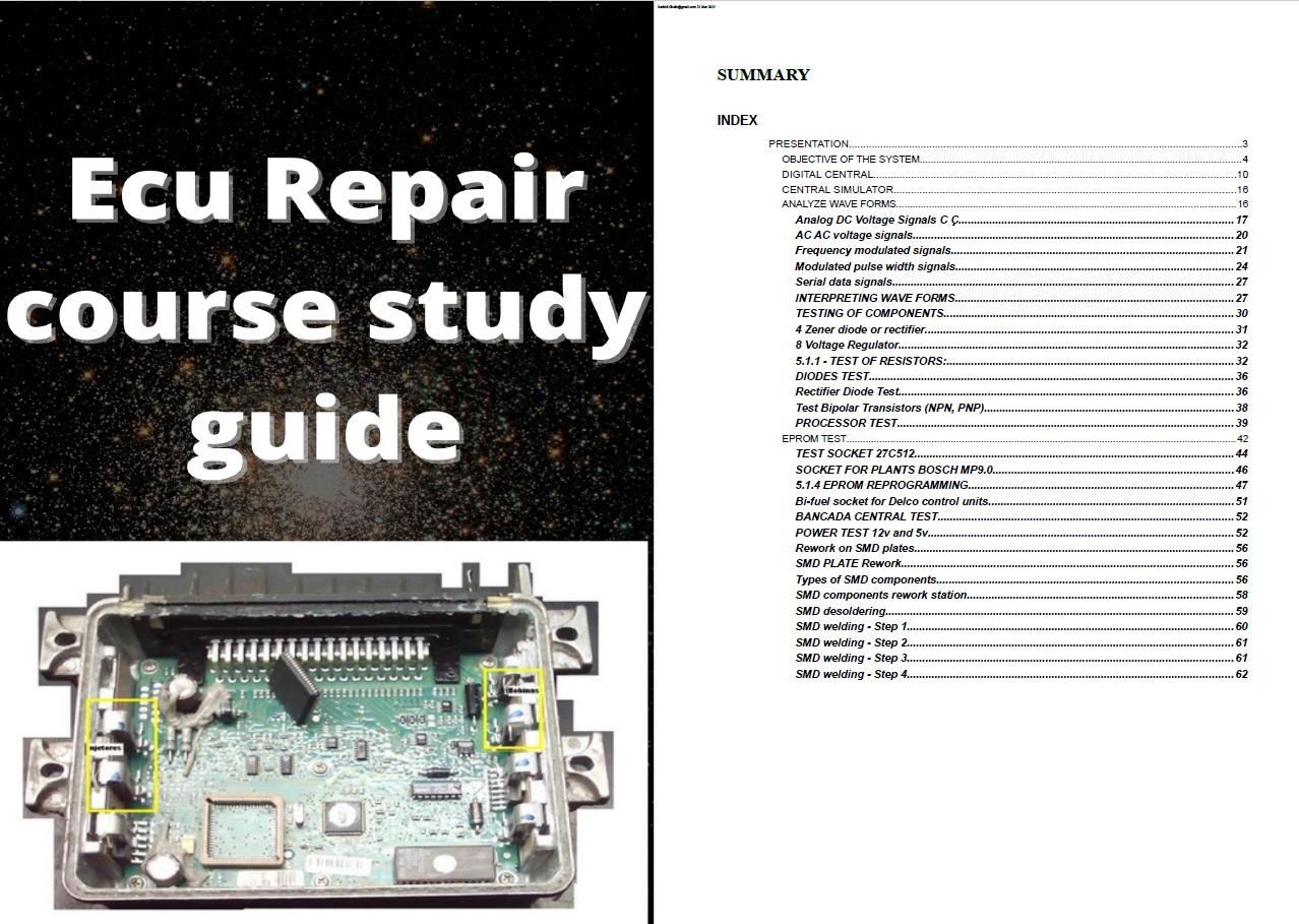 5 sztuk instrukcja naprawy ECU – Electronics Repair Guide recenzja i cena