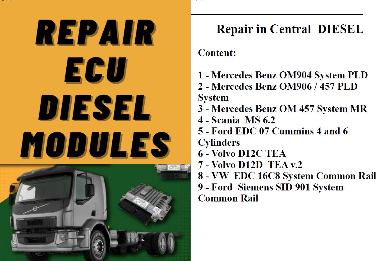 5 sztuk instrukcja naprawy ECU – Electronics Repair Guide recenzja i cena
